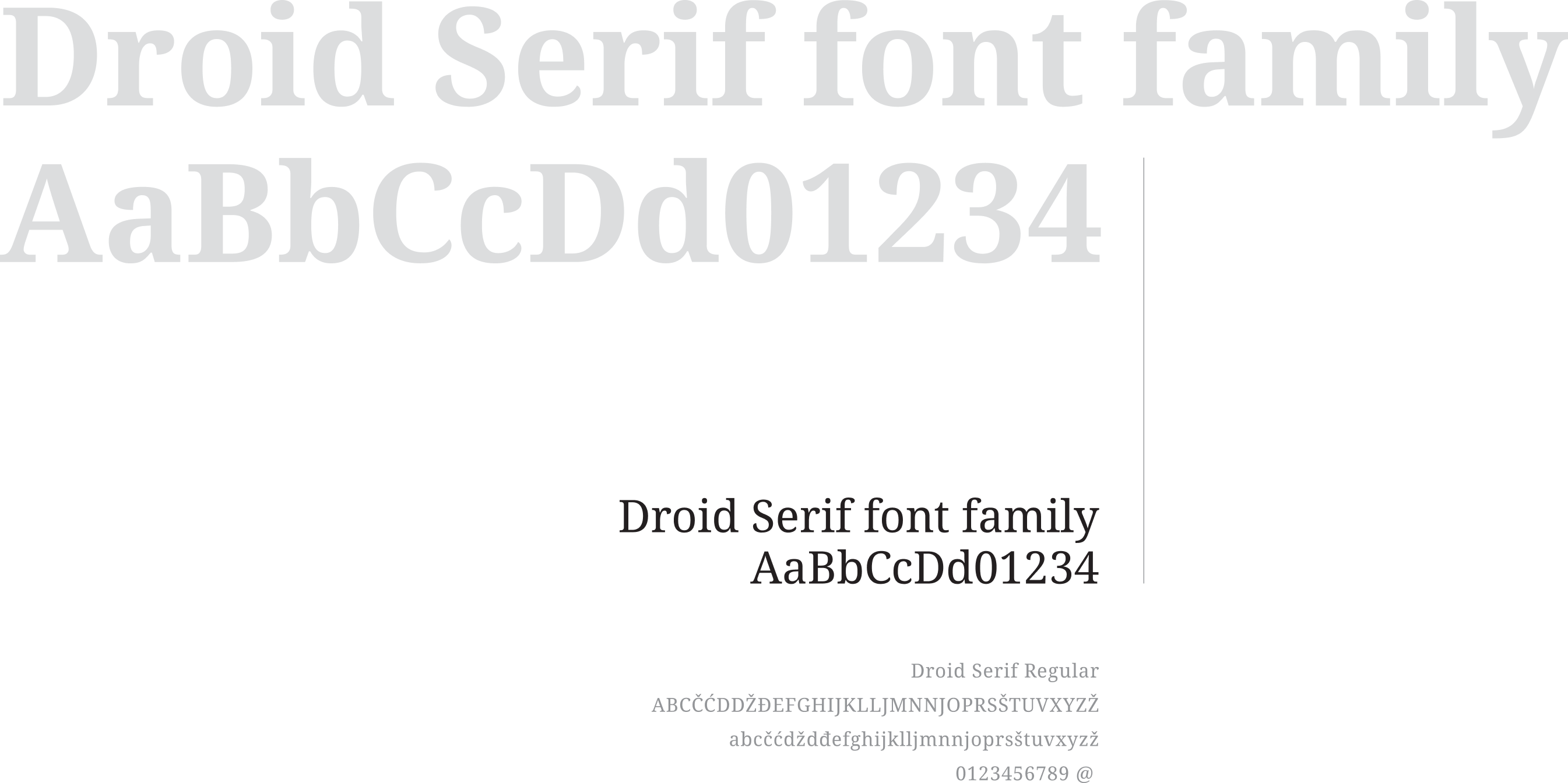 Type specimen for the Droid Serif font family: Droid Serif Regular, shown with the full Latin character set and Croatian diacritics.