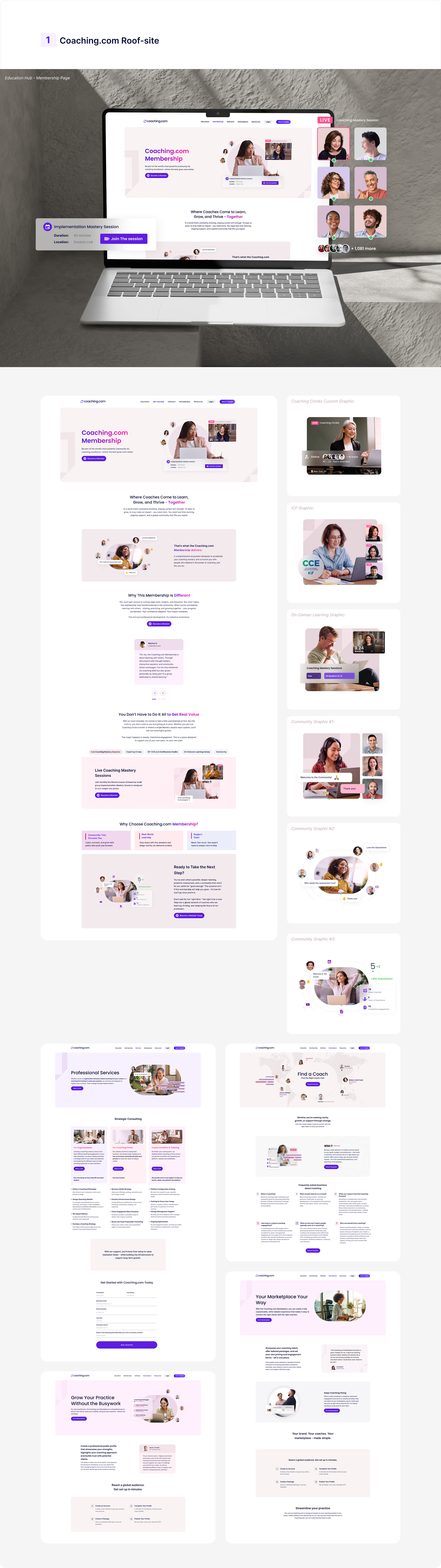 Detailed Platform Website system visual for Coaching.com.